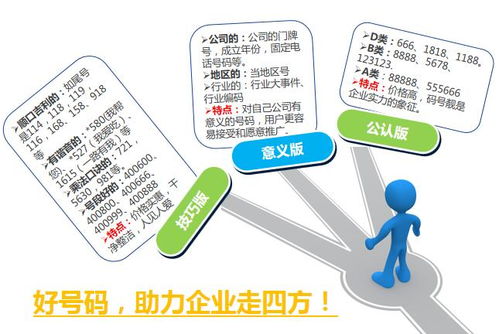 內(nèi)鄉(xiāng)400電話扣費詳解與一優(yōu)科技高效網(wǎng)絡技術(shù)咨詢服務